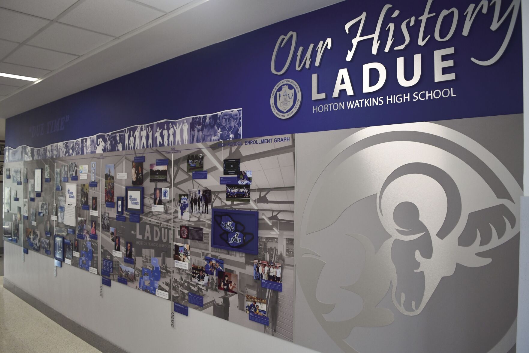 STL_LadueSchools_large timeline board_C_supplied.tif
